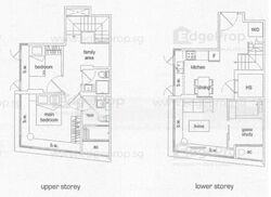 Suites @ Amber (D15), Apartment #464190721
